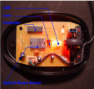 Inside an early optical mouse with labels marking the LED, lens, controller, and optical sensor Inside an early optical mouse with labels marking the LED, lens, controller, and optical sensor