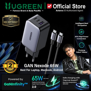 Ugreen Nexode 65W GaN Charger 3-Port